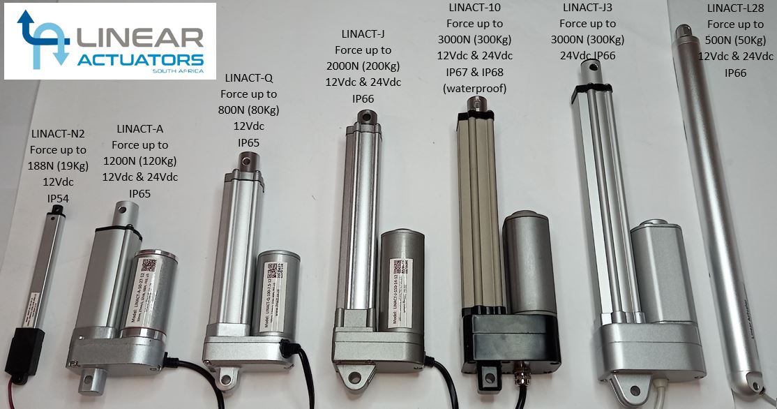 Range of Linear Actuators available